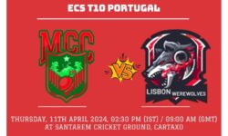 Malo vs Lisbon Werewolves Match Prediction