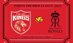 PBKS vs RR IPL 2024 Match Prediction Dream11 Team