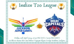 KN vs DC IPL 2024 Match Prediction Dream Team